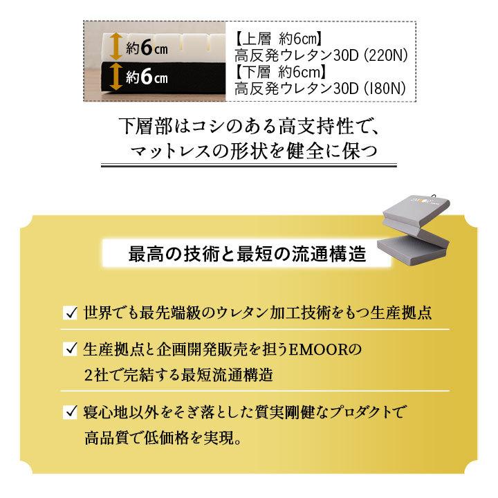 EMOOR（エムール） すのこベッド 3つ折り マットレス セット シングル