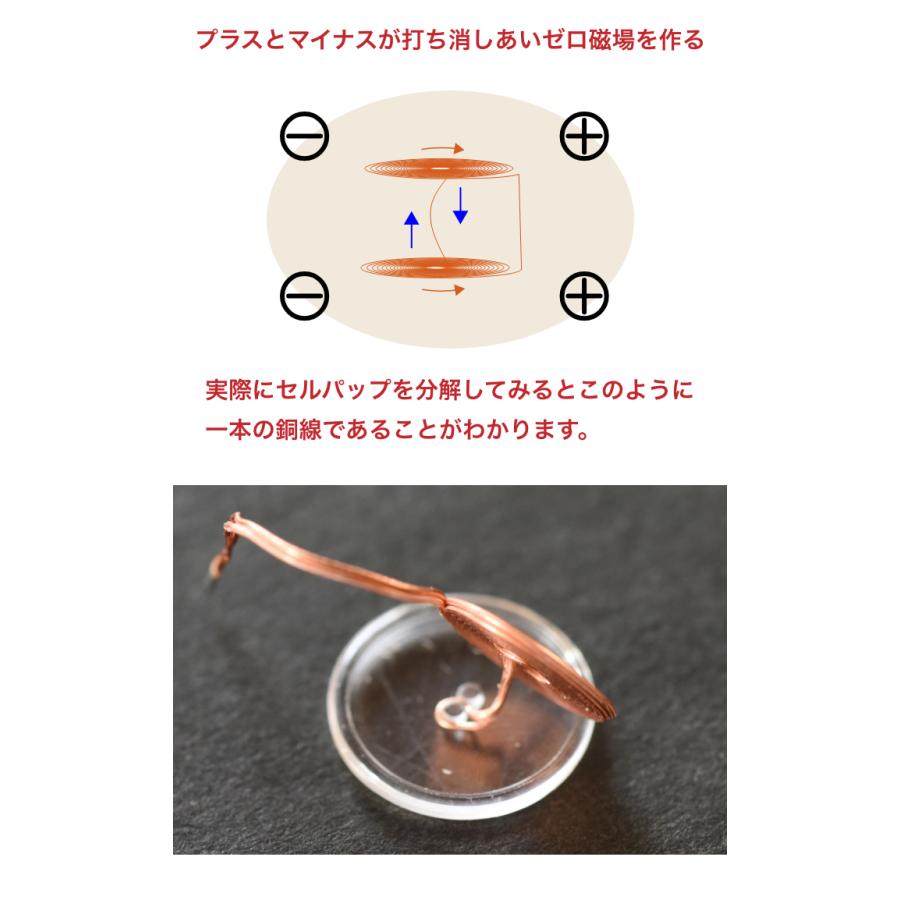 新品未使用　アーシングパット　ゼロ磁場コイル　2個セット セルパップサークル7 2枚セット ゼロ磁場 アーシングパッド 2枚セット