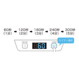 超音波洗浄器　SWT710