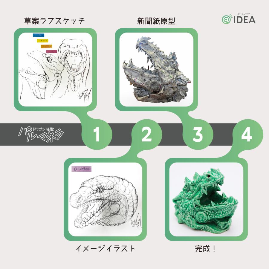 MONSTER HEAD｜incense holder 怪獣のお香立て ドラゴン怪獣「パルマネラ」 原詠人先生　モンスターヘッド  送料無料 |  | 06