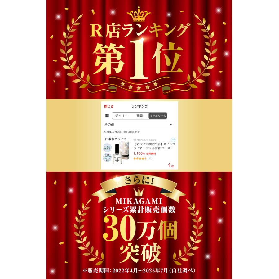 ネイルプライマー ジェルネイルプライマー プライマーネイル ジェルプライマー プレプライマー プレプライマーネイル ネイル油分除去 | MIKAGAMI | 01