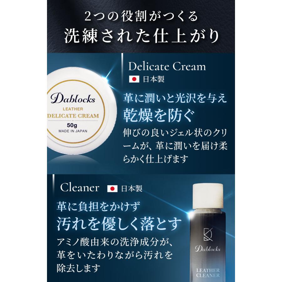 レザーケアセット 革靴 革ジャン 革製品 お手入れ | DABLOCKS | 01