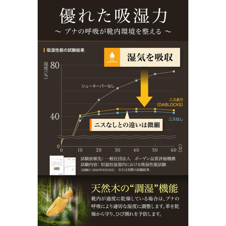 シューキーパー シューツリー シューズキーパー メンズ レディース 型崩れ防止 吸湿 抗菌 防腐 消臭 木製 革靴 ブナ | DABLOCKS | 04