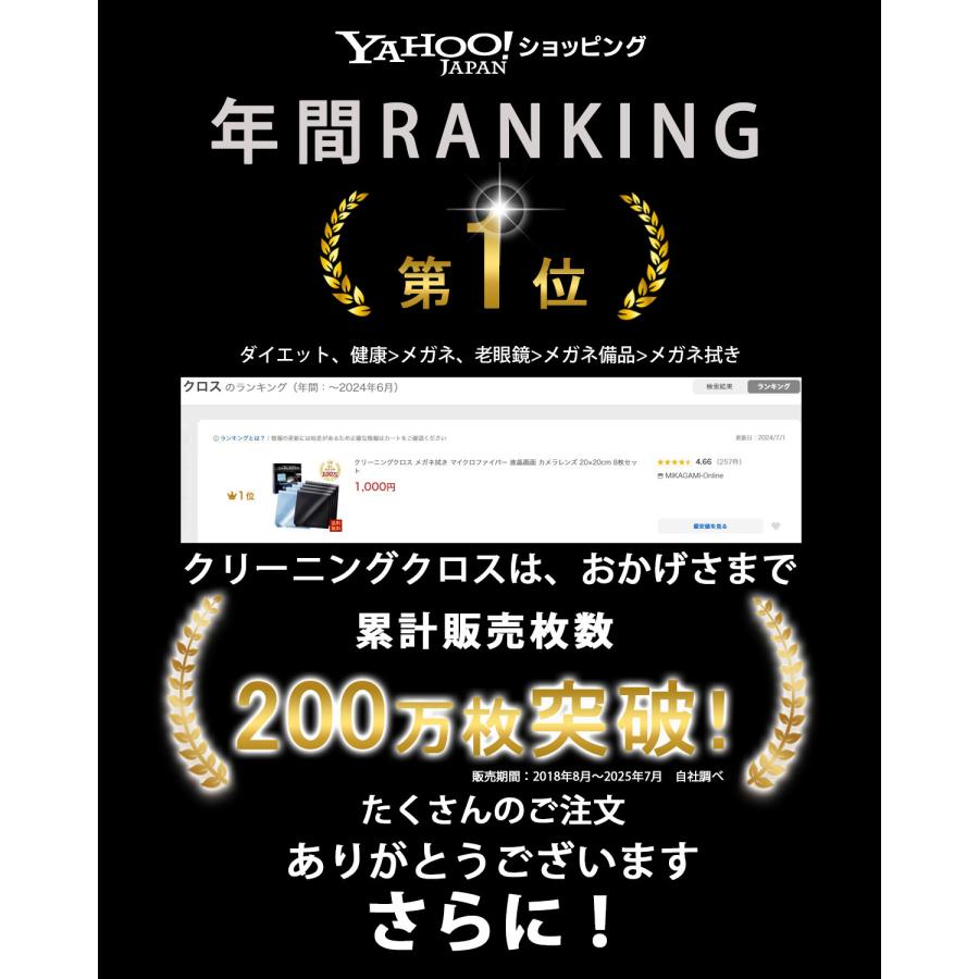 クリーニングクロス メガネ拭き マイクロファイバー 液晶画面 カメラレンズ 20×20cm 8枚セット | DABLOCKS | 01