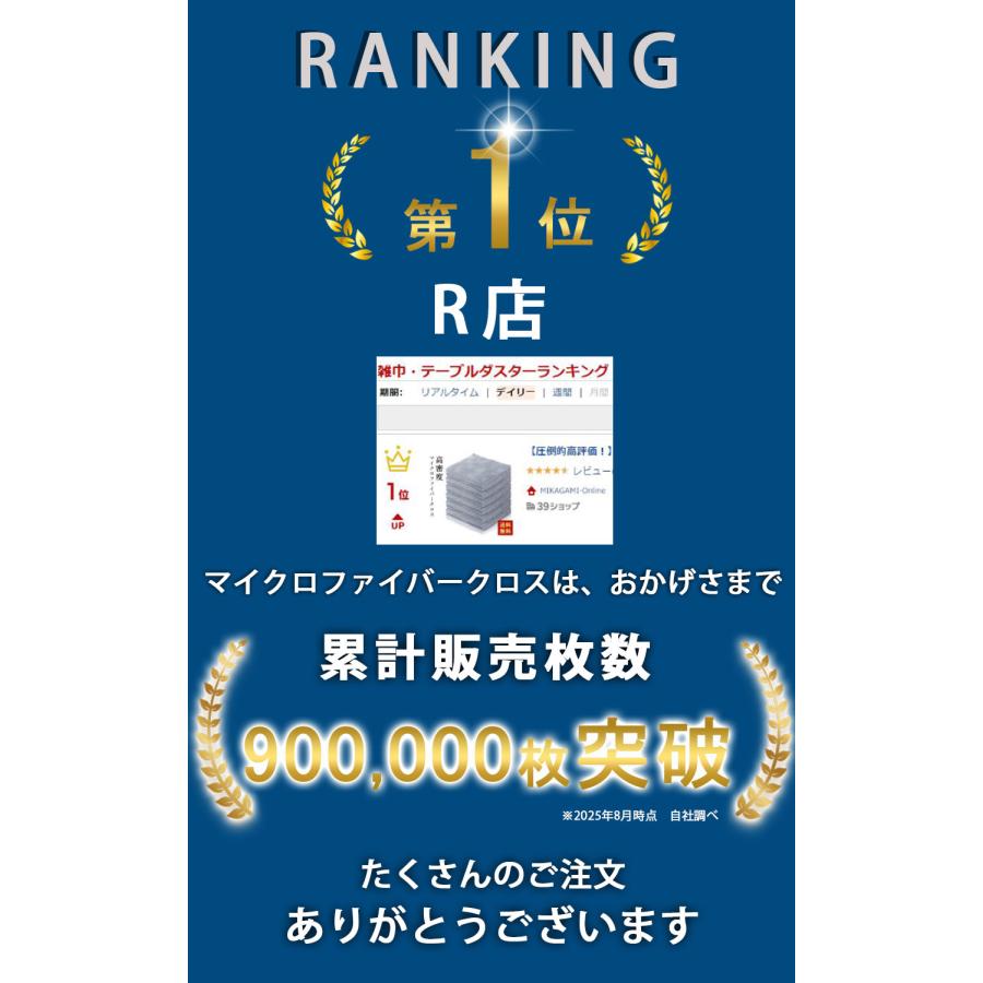マイクロファイバークロス ふきん 掃除 キッチン 洗車 タオル 雑巾 ぞうきん 30cm 12枚セット DABLOCKS 送料無料 | DABLOCKS | 04