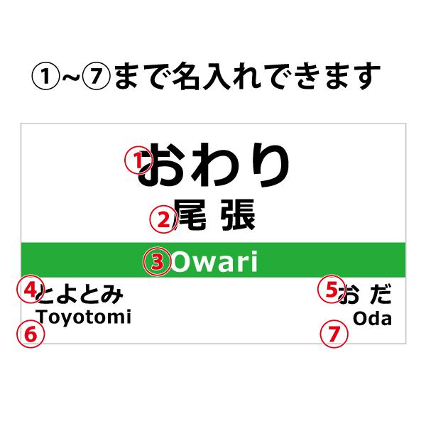 駅名 キーホルダー 駅名標 ストラップ 駅名表示板 パロディ 名入れ