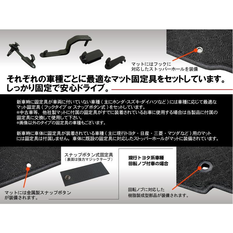 マツダ ロードスター (NA系からND系)専用オーダーフロアマット 生地から日本製 高品質 安心の純国産品｜at-p-store｜07