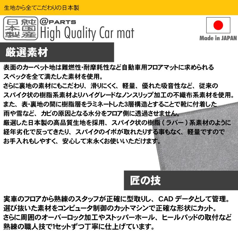 ラパン 専用 フロアマット 生地から日本製で高品質 安心の純国産品 HE21S HE22S HE33S｜at-p-store｜06