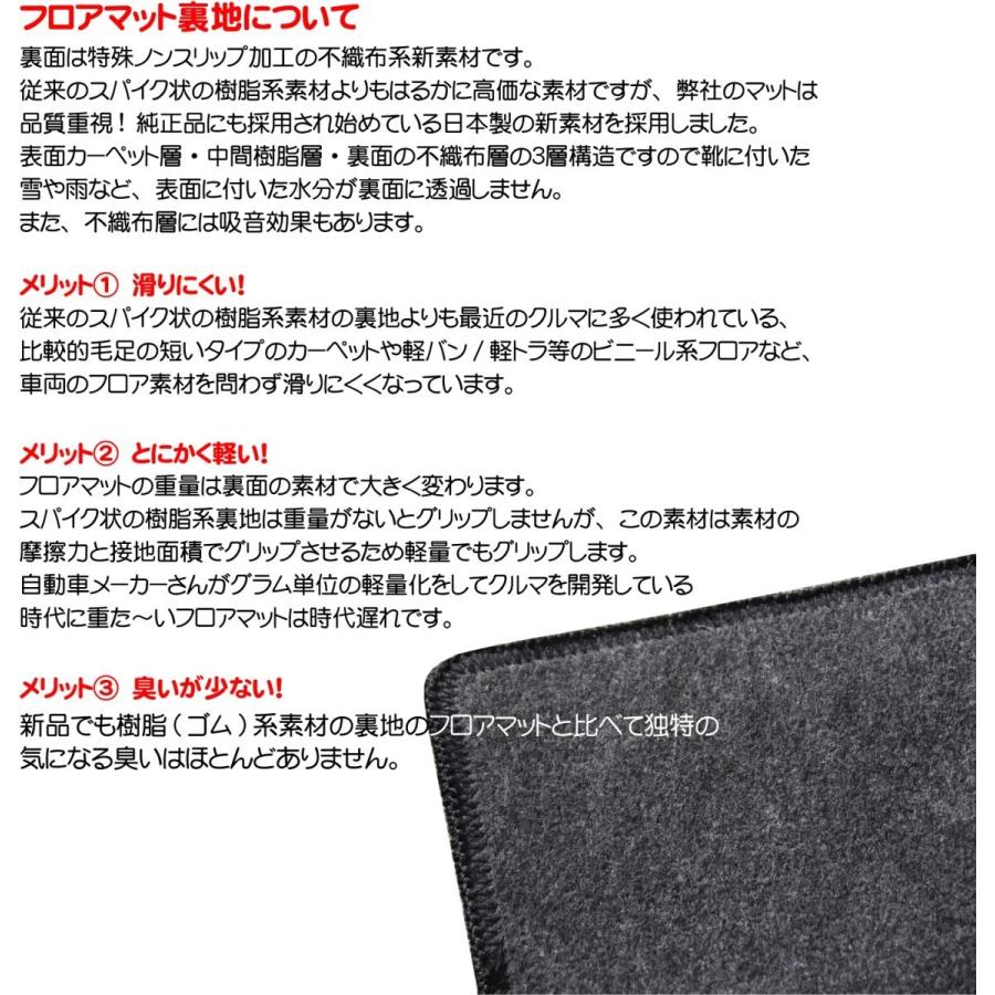 いすゞ エルフ 専用オーダー フロア マット 生地から日本製 高品質 安心の純国産品 Tm Is Elf St アットパーツ ヤフー店 通販 Yahoo ショッピング