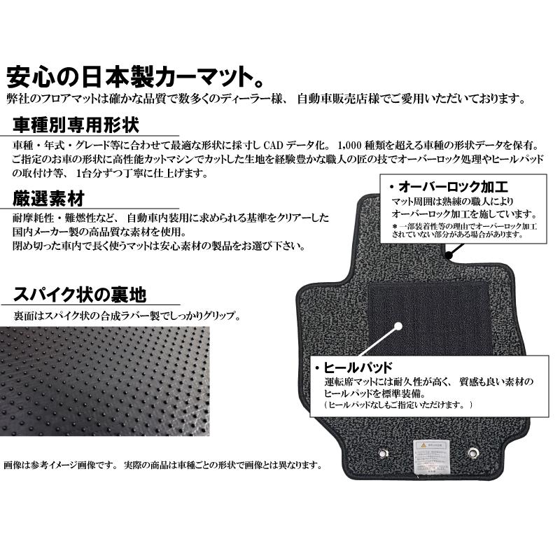 スカニア Rシリーズ 専用形状 フロア マット 生地から日本製 高品質