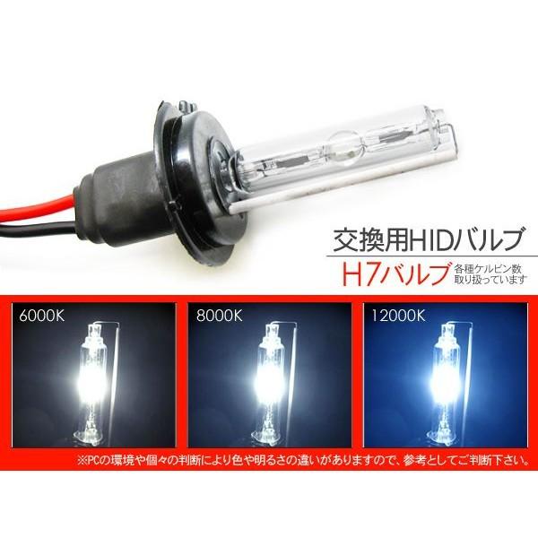 HIDバルブ H7 HIDバーナー 35W （6000K/8000K/10000K/12000K） ヘッド