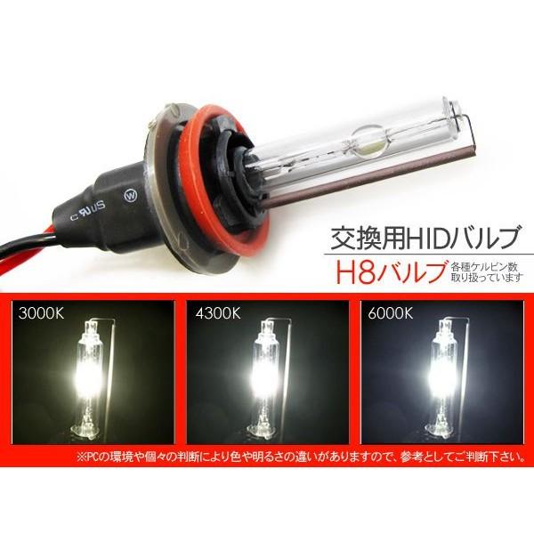 Libertec-jp 75W H8 20000Kバーナー