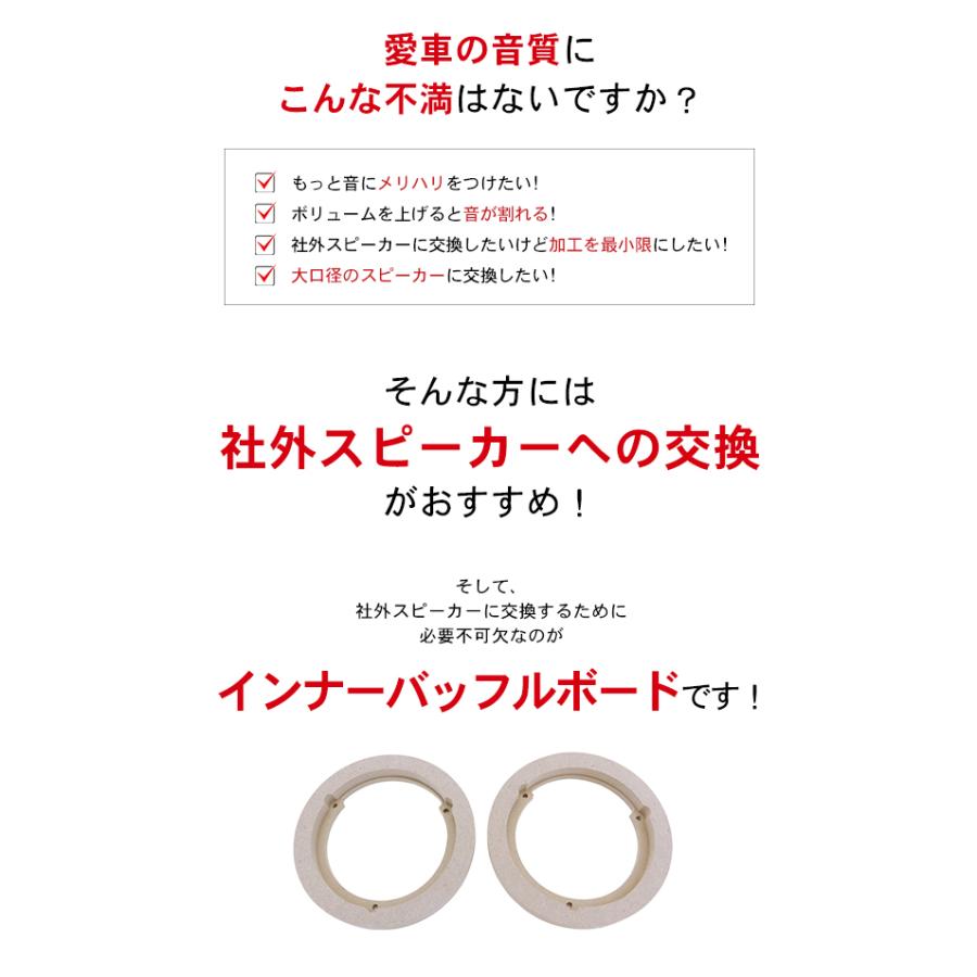 現行ジムニー(JB64W)・シエラ（JB74W） 純正フロントスピーカーセット 現行ジムニー(JB64W)・シエラ（JB74W） 純正フロントスピーカー