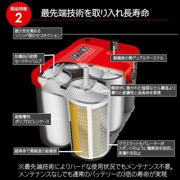 レッドトップ オプティマ OPTIMA レッドトップ バッテリー 105D23L RT JISハイ