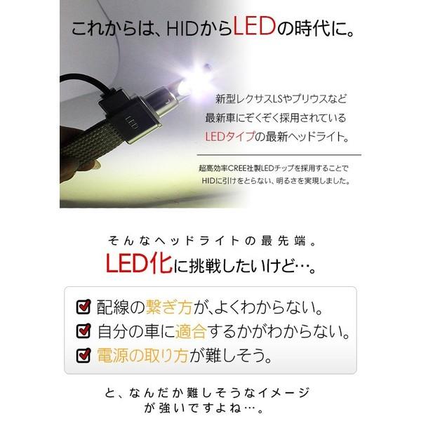 LED ヘッドライト H8/H11/H16 一体型/ヒートリボン 改良版 CREE製 LED 4000LM/6500K｜at-parts7117｜02