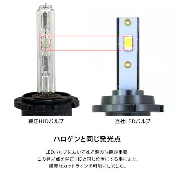 LED前照灯 弁膜 D4/D2 兼用 LEDフォフランプ 弁膜 6000K/3000LM 車検相応う CSP手当て LEDともし火 カスタム 電装一部分