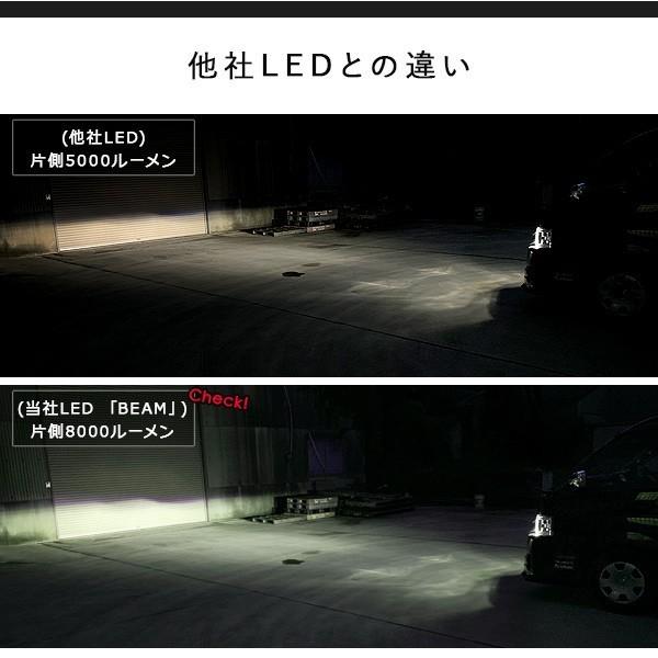 ランドクルーザー 80系 LEDヘッドライト LEDフォグランプ H4 LEDライト