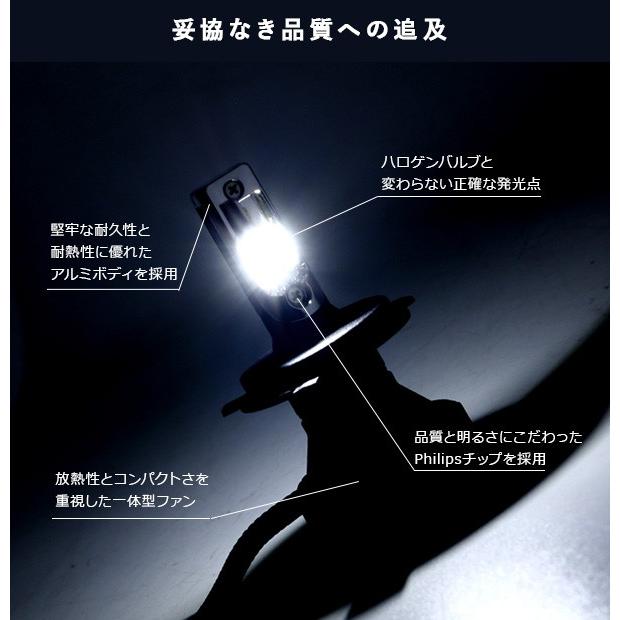 LEDヘッドライト LEDフォグランプ H4/H1/H7/HB4/H8/H11/H16/PSX26W LED