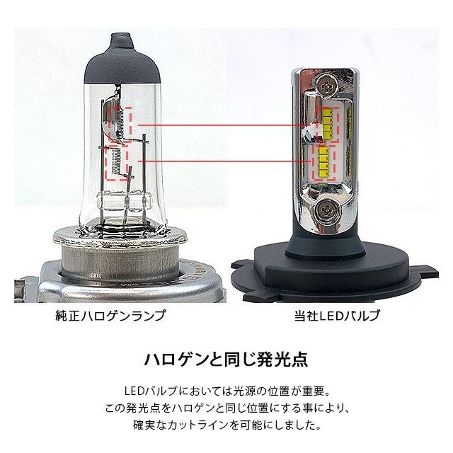 トヨタ  タンク ヘッドライト フォグランプ ライト / 車検対応  チップ  保証付き バルブ