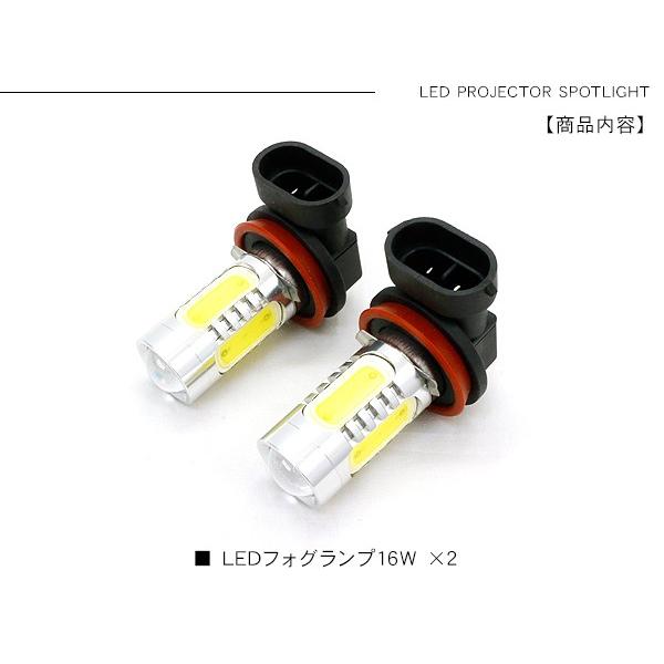 プリウスα LED フォグランプ H8/H11/H16 カットライン LEDバルブ