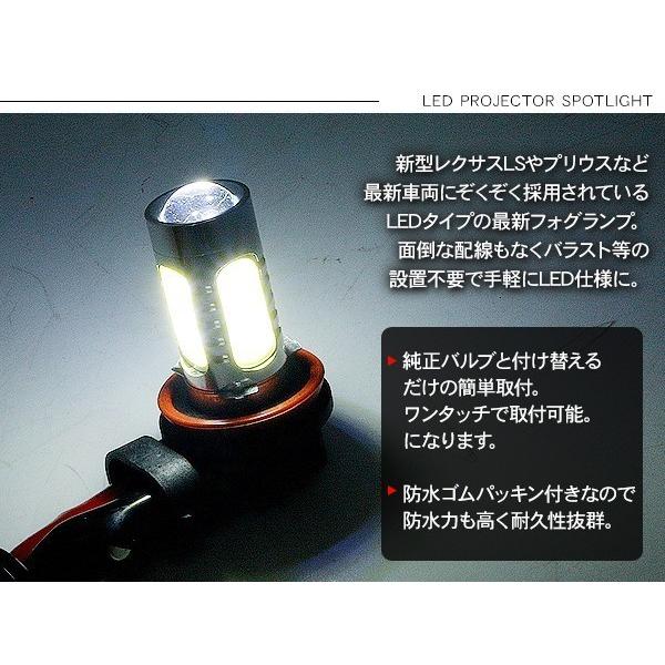 リーフ LED フォグランプ H8/H11/H16 LEDフォグバルブ フォグライト 超