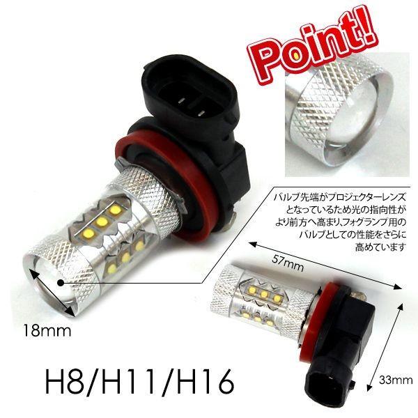 LED フォグランプ フォグ バルブ 80w H8/H11/H16/HB4/PSX26w 2個セット