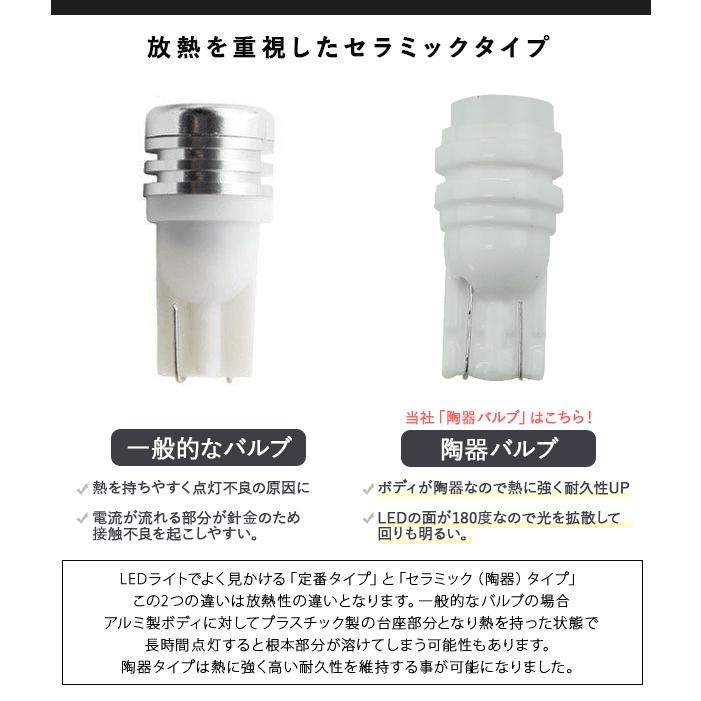T10 LEDバルブ 3chip セラミック製 陶器バルブ 2個セット ルームランプ ポジション ナンバー灯など 高耐久 高品質 LEDバルブ |  | 17
