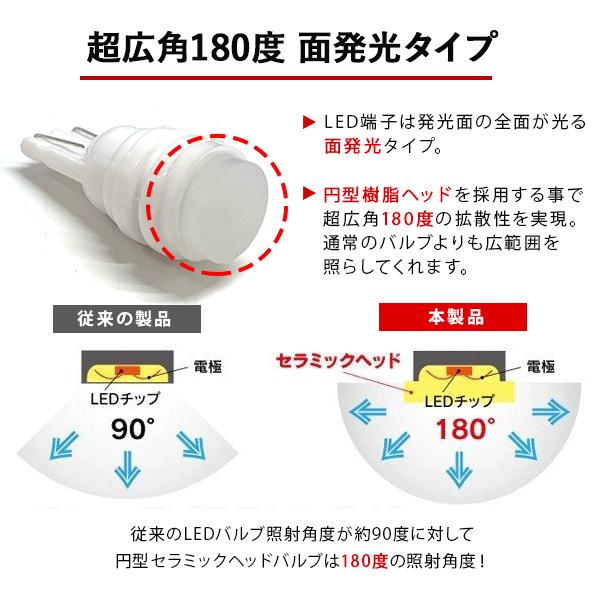 T10 LEDバルブ 3chip セラミック製 陶器バルブ 2個セット ルームランプ ポジション ナンバー灯など 高耐久 高品質 LEDバルブ｜at-parts7117｜19