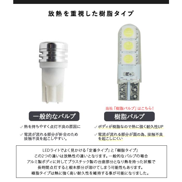 T10 LEDバルブ 3chip PVC製 樹脂バルブ 2個セット 全5色 ルームランプ ポジション ナンバー灯など 高品質 保証付き LEDバルブ |  | 15
