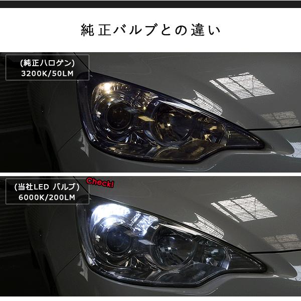 T10 LEDバルブ 3chip PVC製 樹脂バルブ 2個セット 全5色 ルームランプ ポジション ナンバー灯など 高品質 保証付き LEDバルブ |  | 11