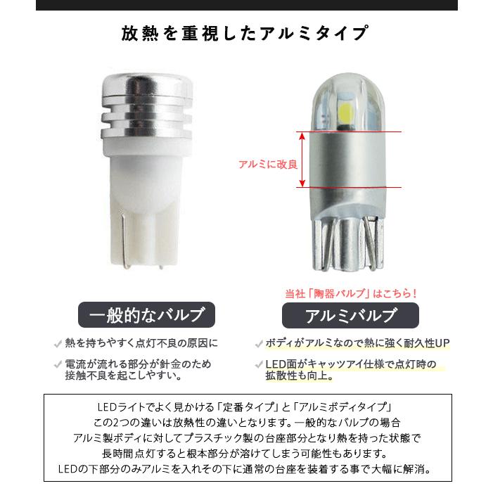 T10 LEDバルブ 透明レンズ キャッツアイ仕様 12V 80LM 2個セット 全6色