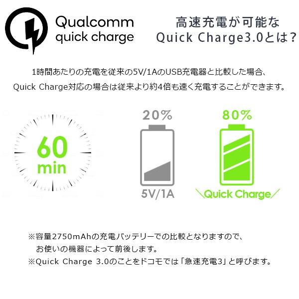 トヨタ 汎用 USBポート 2ポート/USB電源増設 QC3.0 急速充電 USB