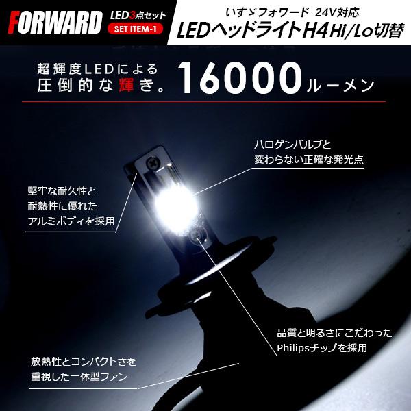 いすゞ フォワード フロント LEDパーツ 3点セット ヘッドライト