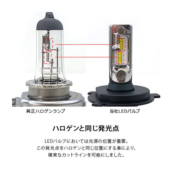 いすゞ フォワード フロント LEDパーツ 3点セット ヘッドライト