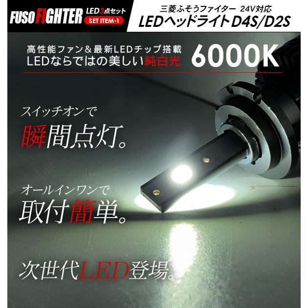 三菱ふそう ファイター フロント LEDパーツ 3点セット ヘッドライト