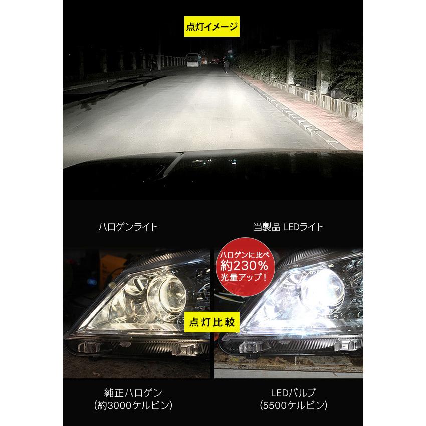 三菱ふそう ファイター フロント LEDパーツ 3点セット ヘッドライト