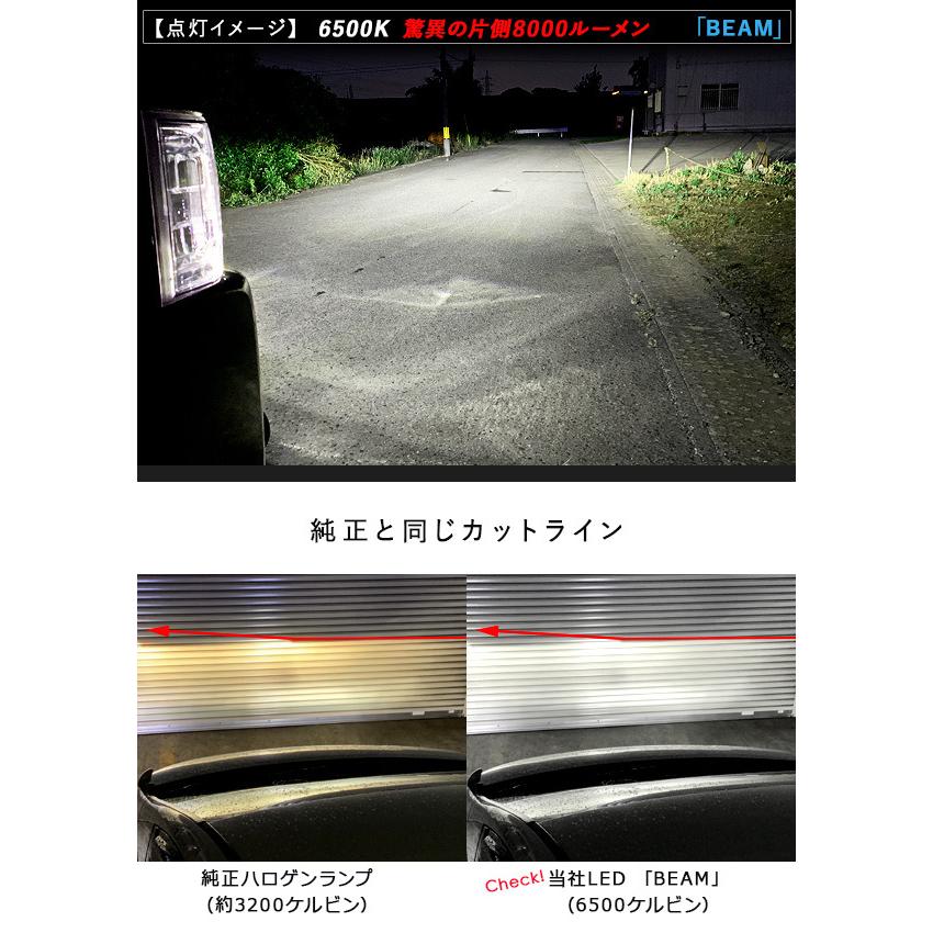 トヨタ ヴォクシー 80系 前期 ZWR/ZRR8#系 LEDセット ヘッドライト