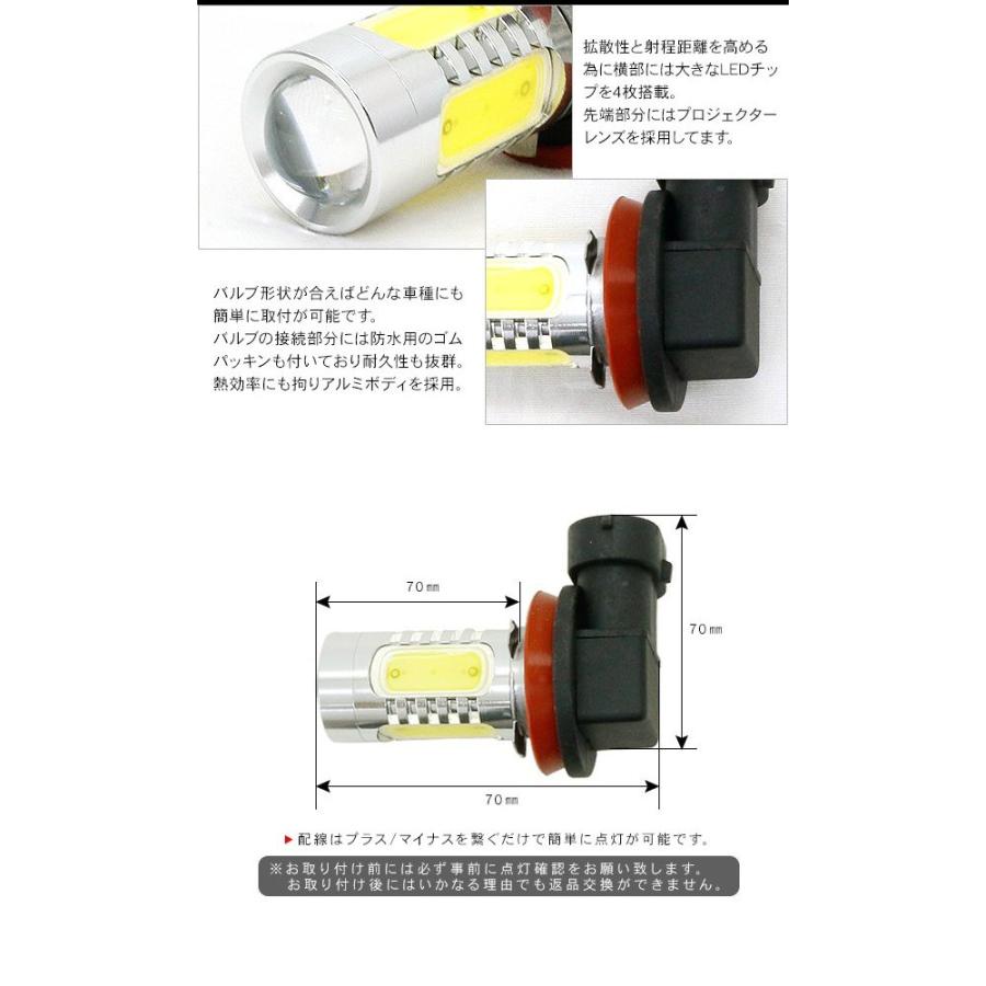 トヨタ シエンタ NHP/NSP/NCP170系 LEDセット ヘッドライト ポジション