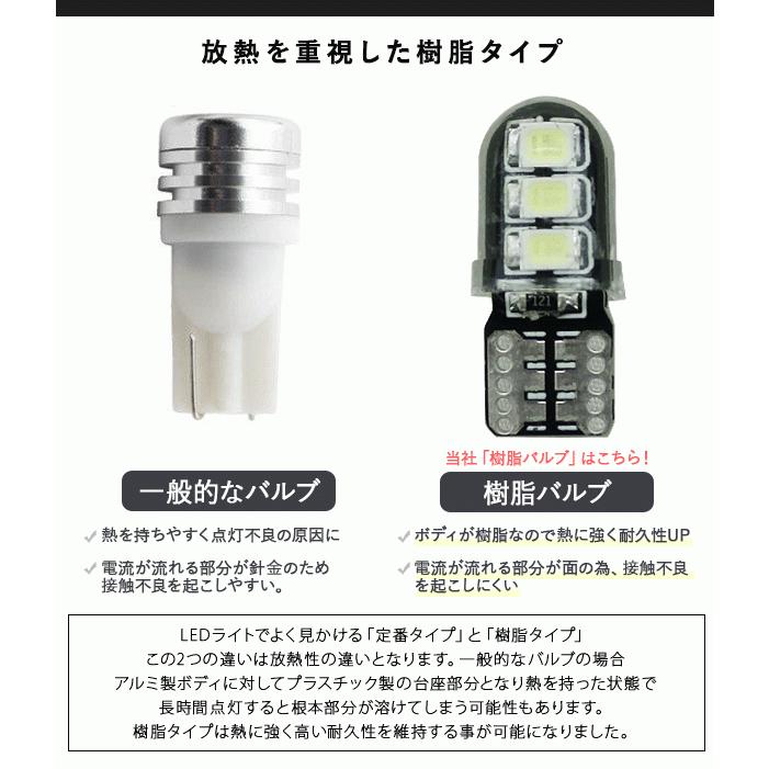 T10 LEDバルブ 4個セット 3chip ホワイト PVC製 樹脂バルブ T16 LED