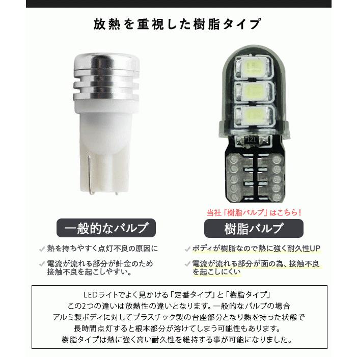 T10 LEDバルブ 4個セット 3chip ホワイト PVC製 樹脂バルブ T16 LED バルブ ルームランプ ポジション ナンバー灯/ライセンスランプ バックランプ セット｜at-parts7117｜11