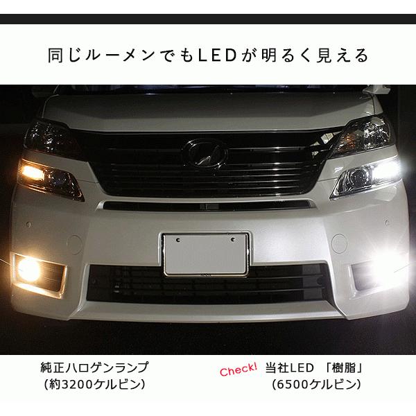 T10 LEDバルブ 4個セット 3chip ホワイト PVC製 樹脂バルブ T16 LED バルブ ルームランプ ポジション ナンバー灯/ライセンスランプ バックランプ セット｜at-parts7117｜09