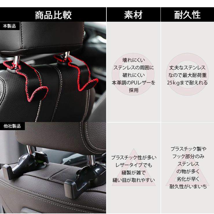 トヨタ ノア80系/ヴォクシー80系 ヘッドレストフック 車用