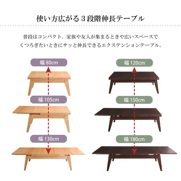 伸張式テーブル 幅120cm 150cm 180cm センターテーブル ローテーブル 