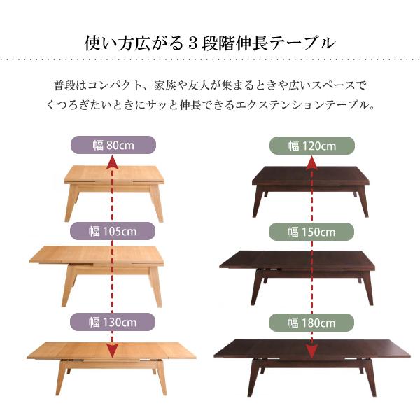 伸張式テーブル 幅80cm 105cm 130cm センターテーブル ローテーブル