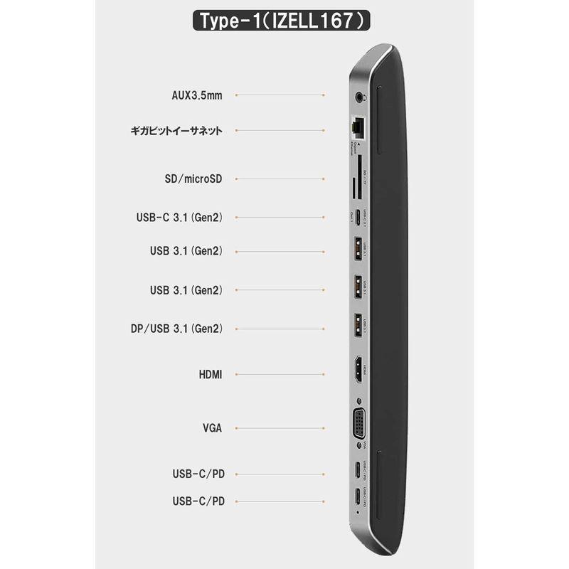 IZELL ドッキングステーション 12in1 フル機能 ポータブル ドッキング