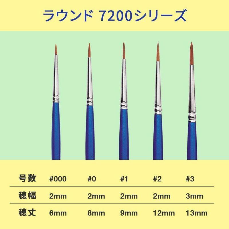 アシーナ筆 ラヴィア ラウンド 7200シリーズ #8 10720008 研究、開発用 アンセル CR用手袋 ニトリライトシルキーウルトラクリーン(100枚入) L (株)アンセル・ヘルスケア・ジャパ (NO93-401-L) (320-6556)