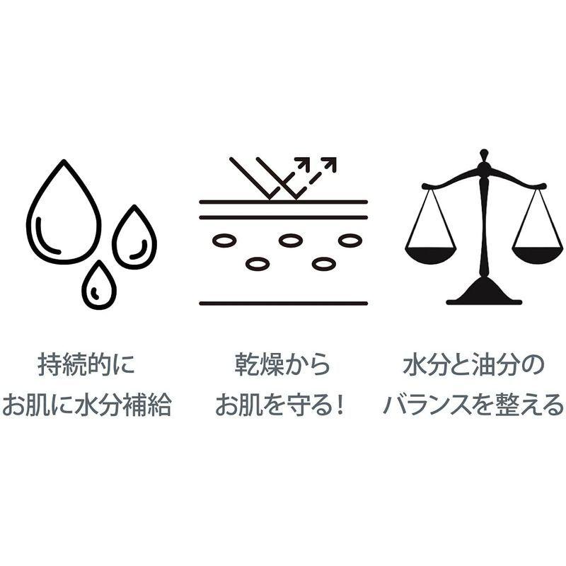 dermalogica (ダーマロジカ) スキンスムージングクリーム 100mL ダーマロジカ スキンスムージングクリーム 100mL