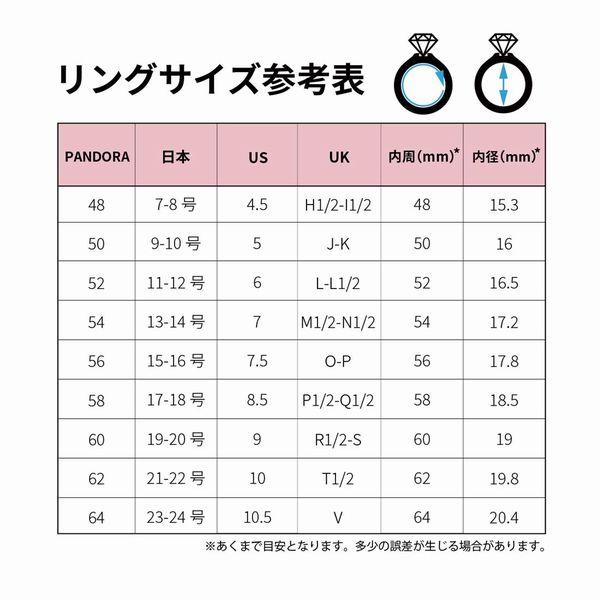 PANDORA（パンドラ） リング 指輪 Band of Hearts Ring 14kローズ