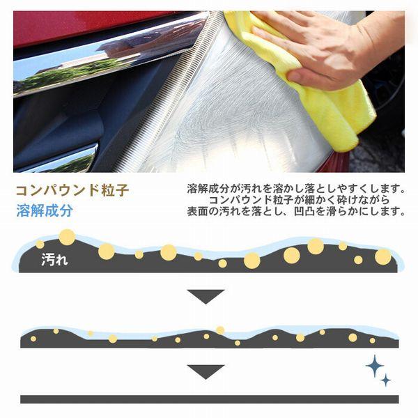 車 用 ヘッドライトクリーナー 日本製 HEADLIGHT CLEANER 60ml 自動車 カー用品 クロス付き 洗剤 磨き 黄ばみ 除去 洗車 人気商品ランキング1位｜at-shop｜06