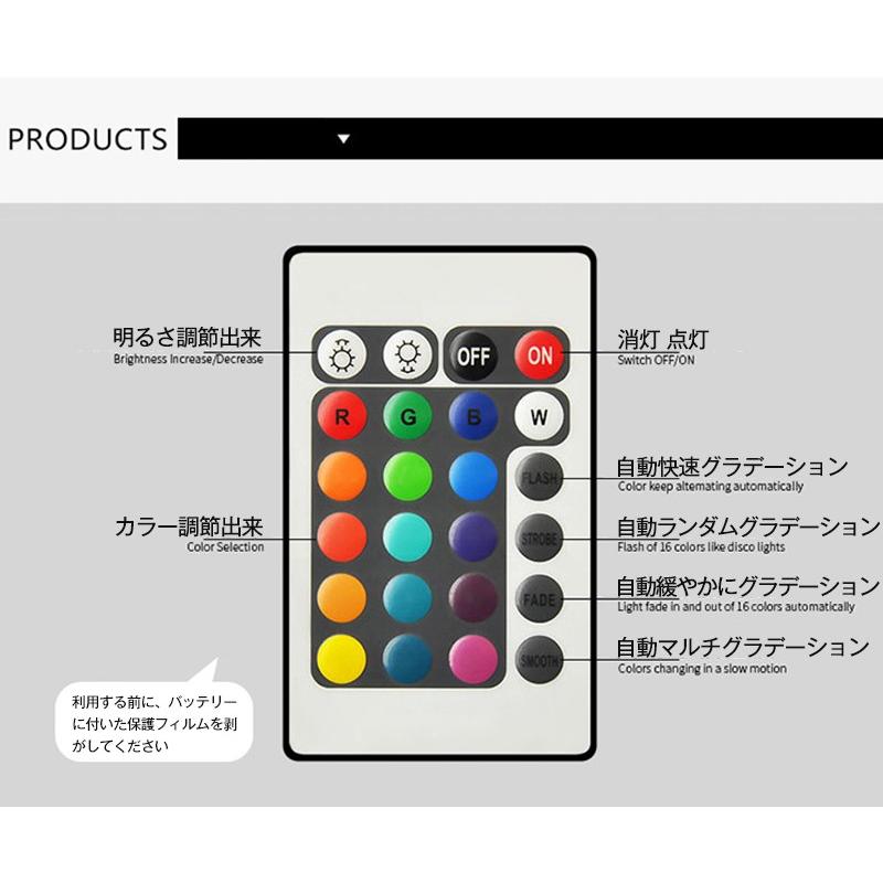 お洒落 Ledアイスペール アイスバケツ 光るアイスペール 調光出来 ワインクーラー 水入れ 充電式 バスケット ボトルクーラー Led ライト Led34 E1706 Led34 Atabah 通販 Yahoo ショッピング
